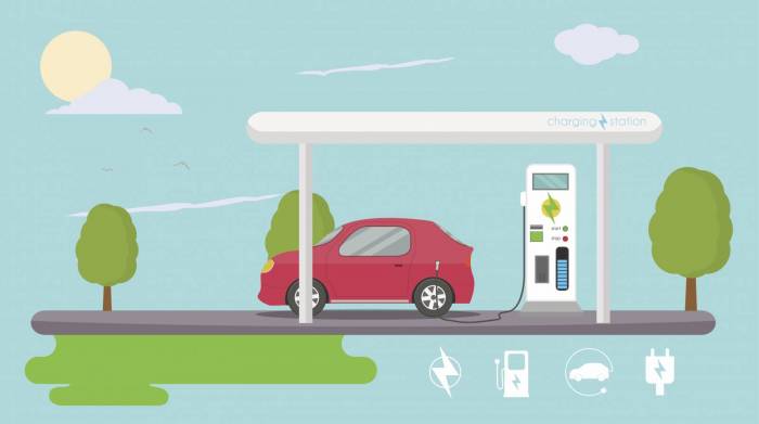 La mobilità elettrica sostenibile.