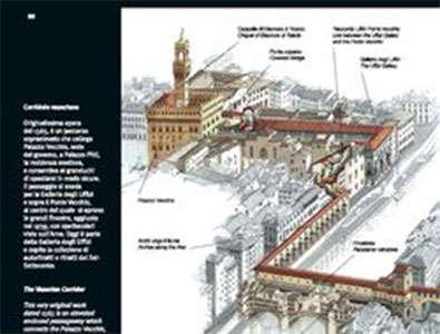 Corridoio Vasariano, viaggio nel tempo