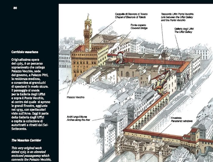 Il Corridoio vasariano in un disegno realizzato da Giorgio Pomella per il volume illustrato Tci dal titolo Best of Italy.