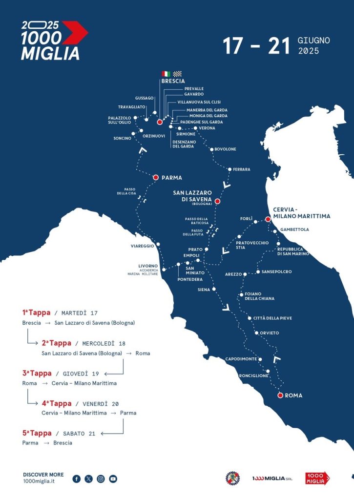 Il percorso e le tappe della edizione 2025 della 1000 Miglia