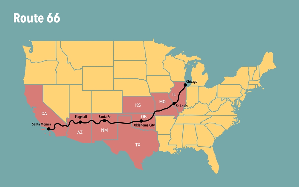 Route 66 - foto Shutterstock
